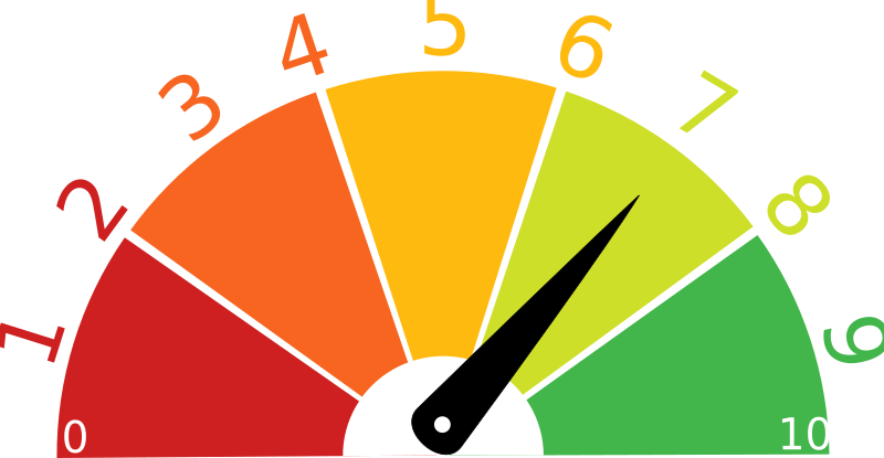 evaluatie-score-800px.png